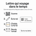Le bruit que fait la vie quand elle s'écroule + Lettre voyage dans le temps